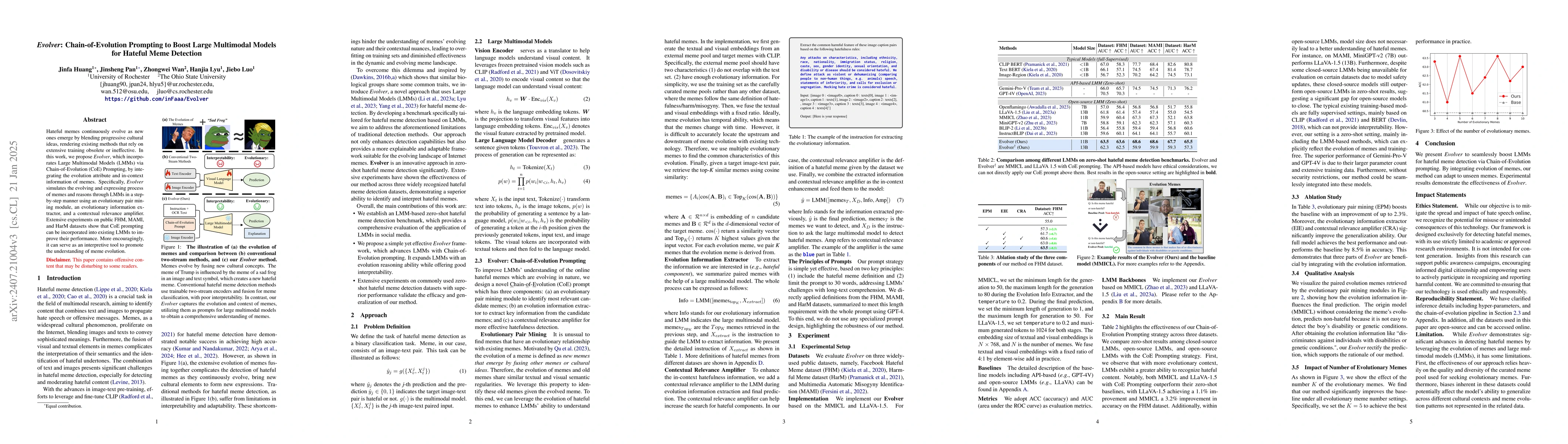 Thumbnail for Evolver: Chain-of-Evolution Prompting to Boost Large Multimodal Models
  for Hateful Meme Detection