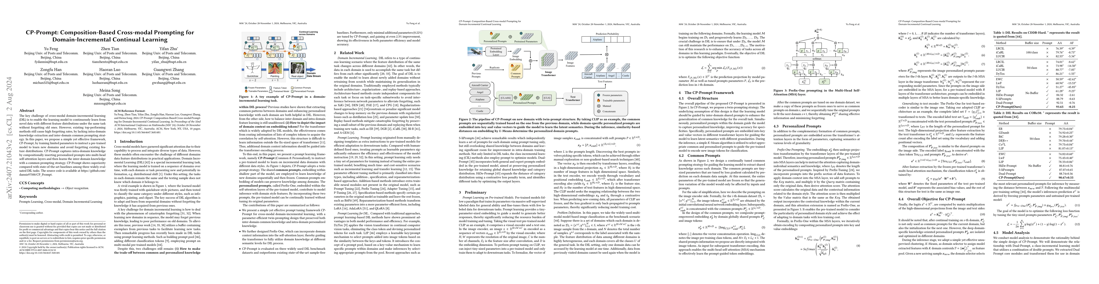 Thumbnail for CP-Prompt: Composition-Based Cross-modal Prompting for
  Domain-Incremental Continual Learning