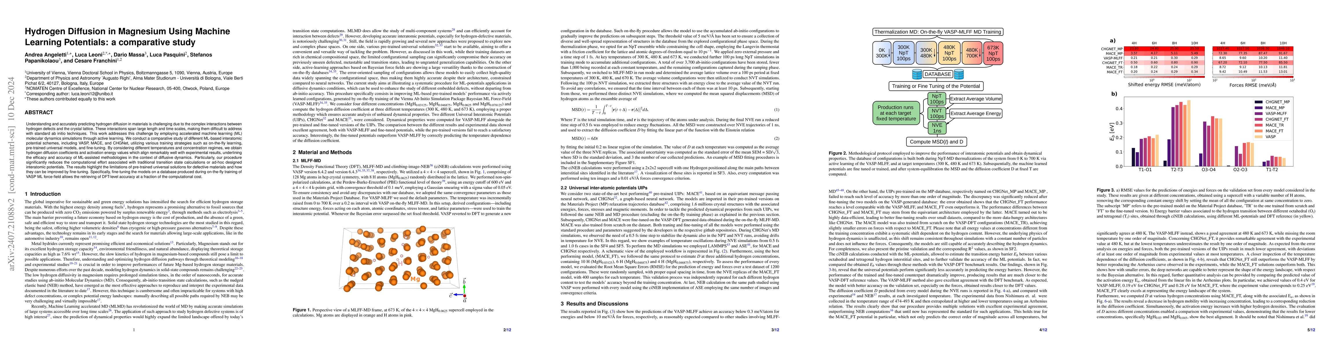 Thumbnail for Hydrogen Diffusion in Magnesium Using Machine Learning Potentials: a
  comparative study