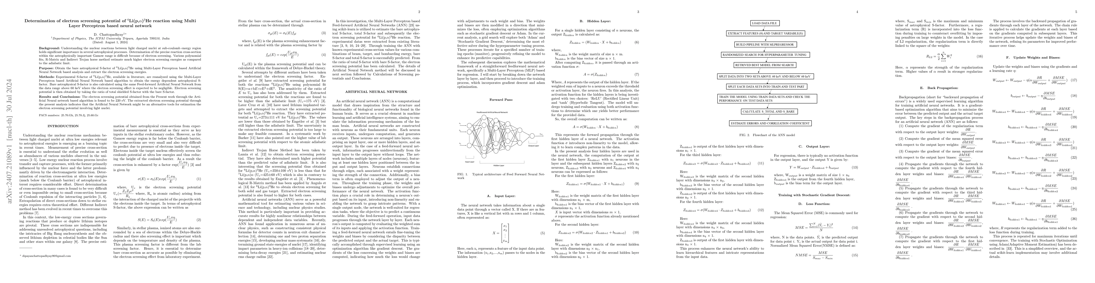 Thumbnail for Determination of electron screening potential of 6 Li(p,α)3 He
  reaction using MultiLayer Perceptron based neural network
