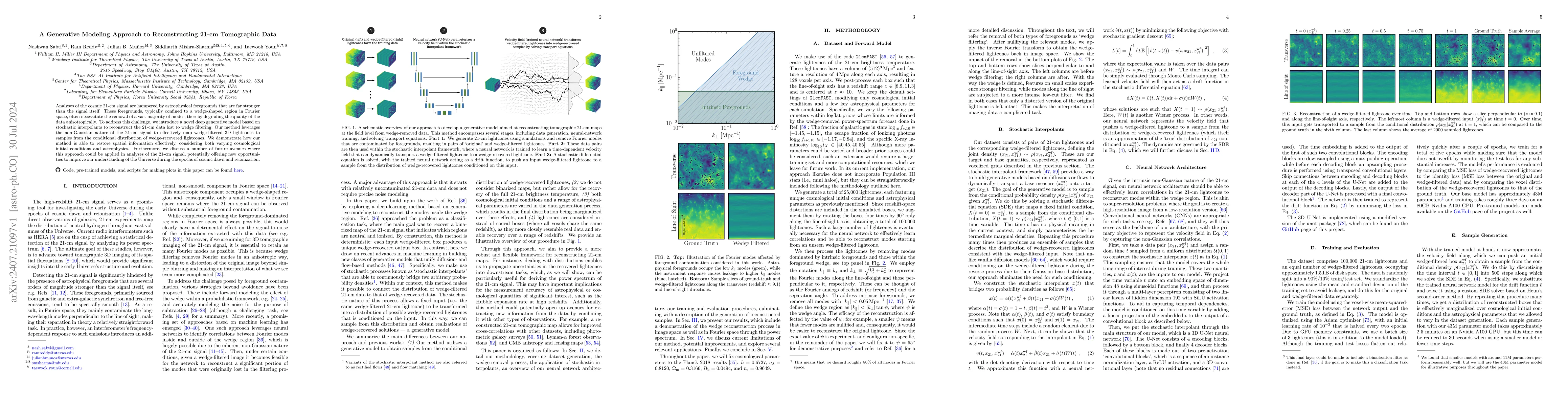 Thumbnail for A Generative Modeling Approach to Reconstructing 21-cm Tomographic Data