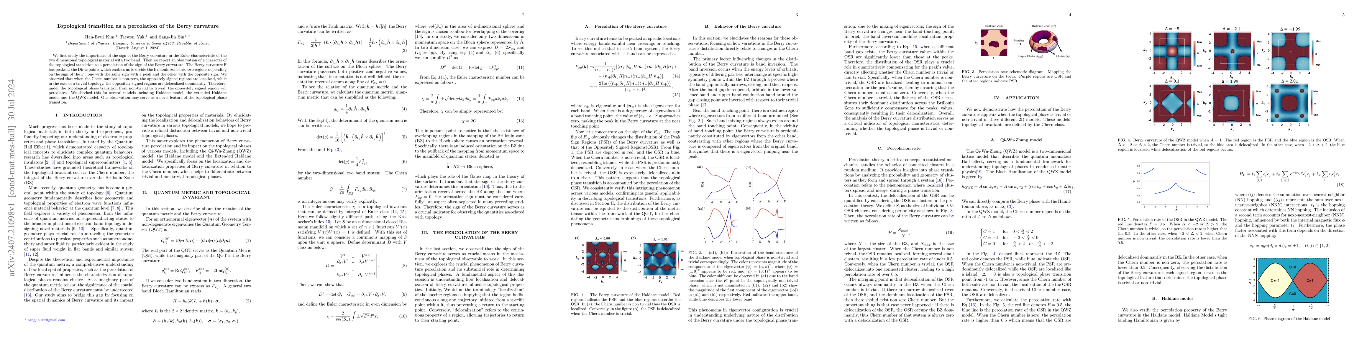 Thumbnail for Topological transition as a percolation of the Berry curvature
