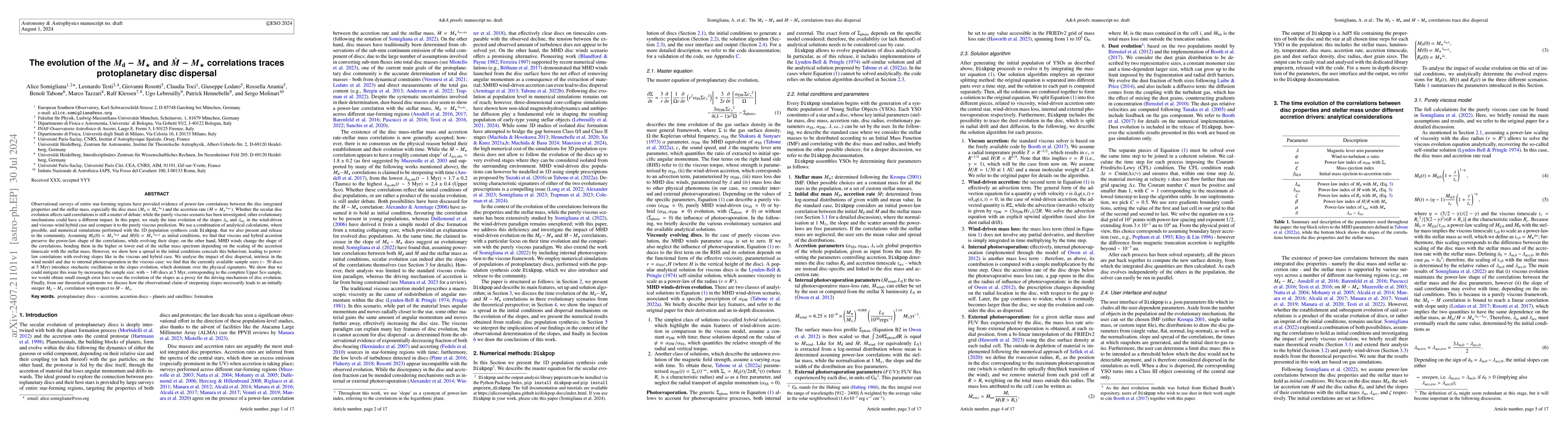 Thumbnail for The evolution of the $M_{\mathrm{d}}-M_{\star}$ and $\dot M-M_{\star}$
  correlations traces protoplanetary disc dispersal