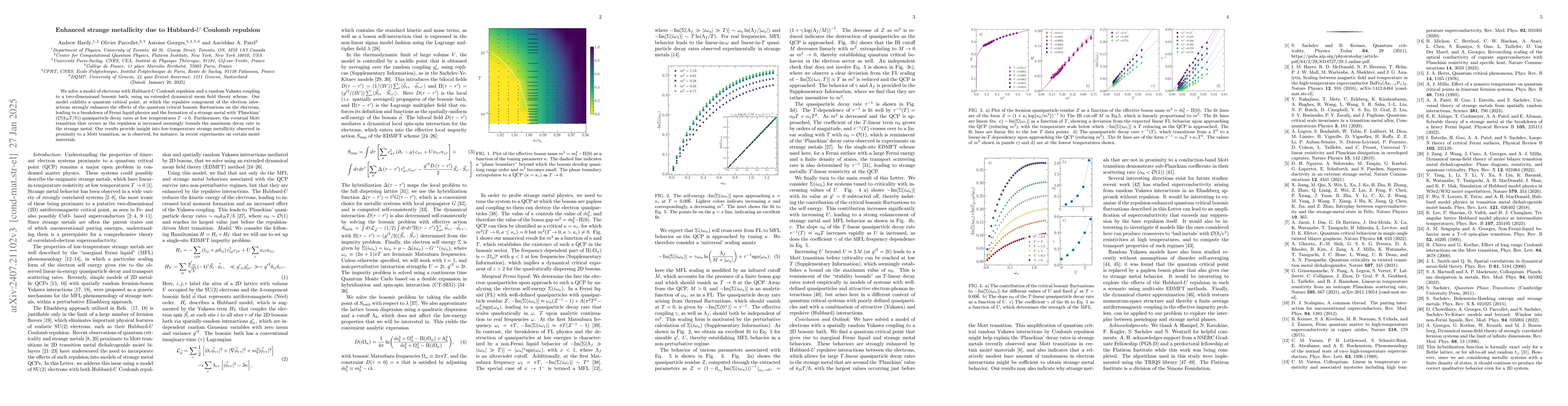 Thumbnail for Enhanced strange metallicity due to Coulomb repulsion