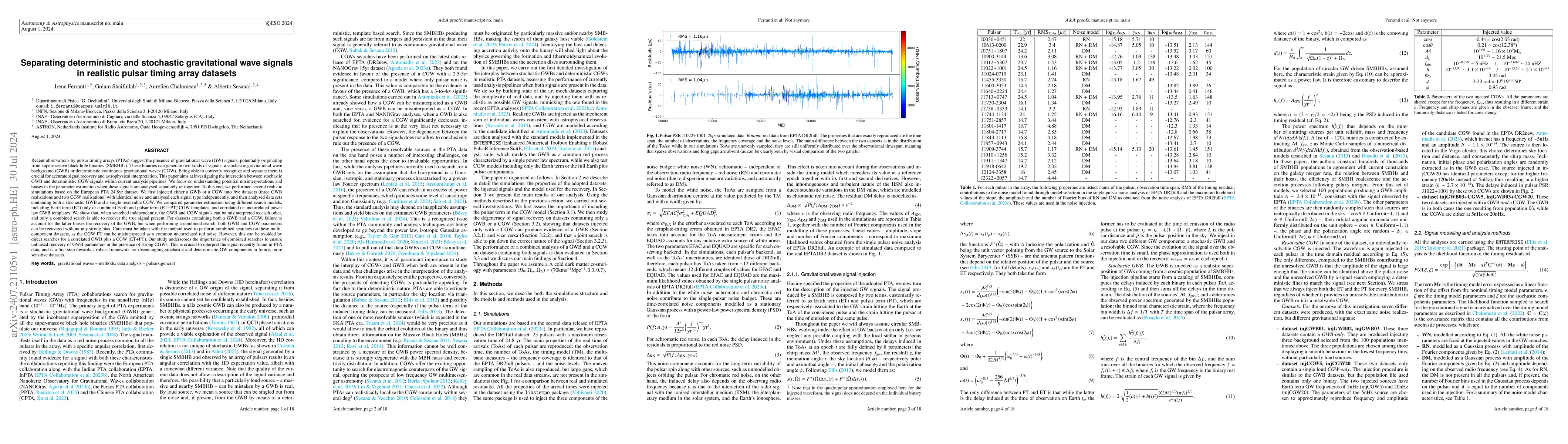Thumbnail for Separating deterministic and stochastic gravitational wave signals in
  realistic pulsar timing array datasets