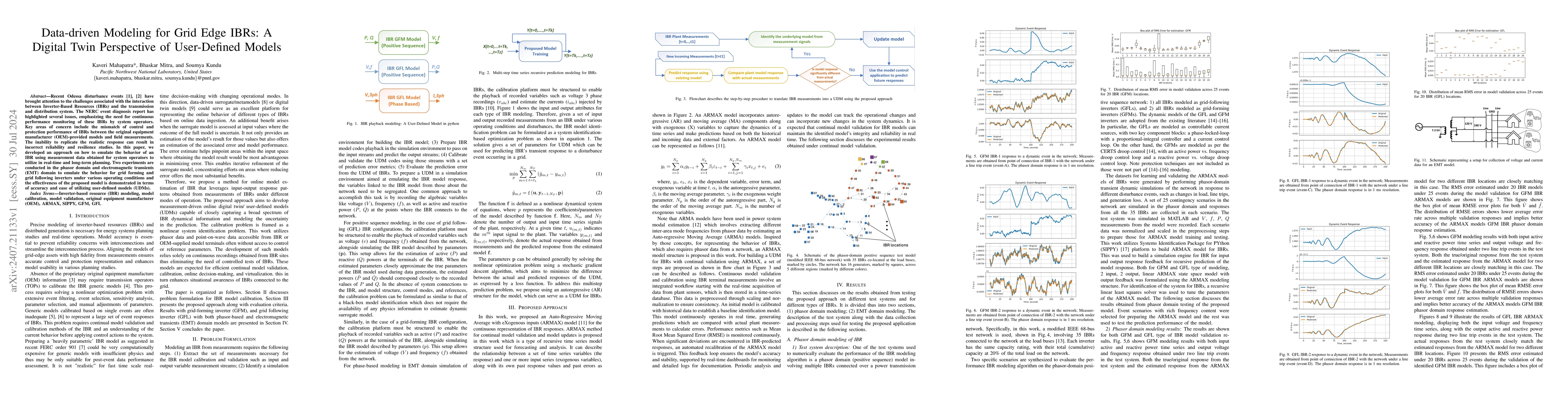 Thumbnail for Data-driven Modeling for Grid Edge IBRs: A Digital Twin Perspective of
  User-Defined Models