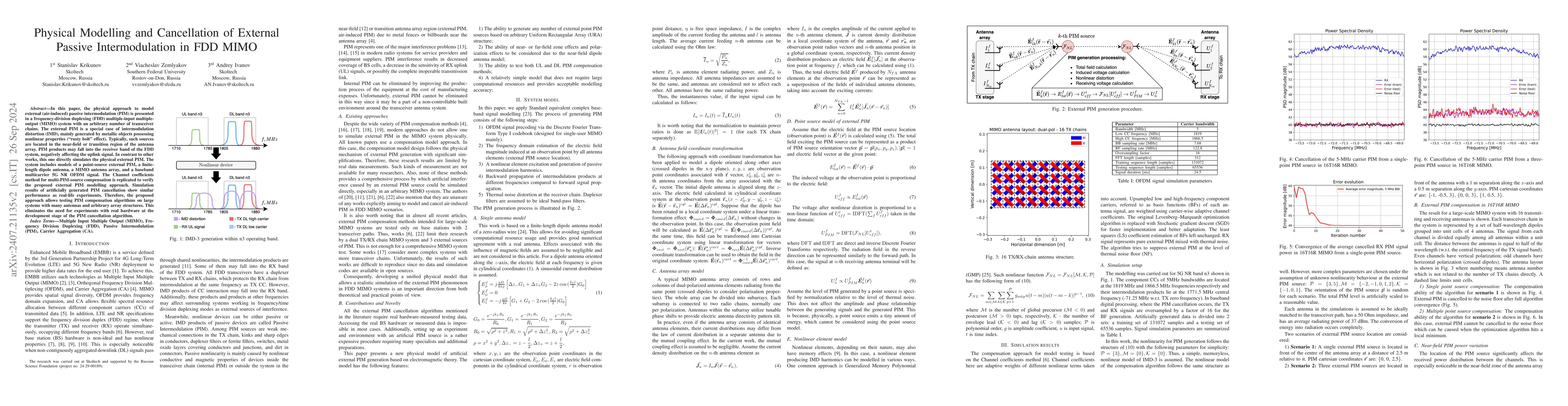 Thumbnail for Physical Modelling and Cancellation of External Passive Intermodulation
  in FDD MIMO