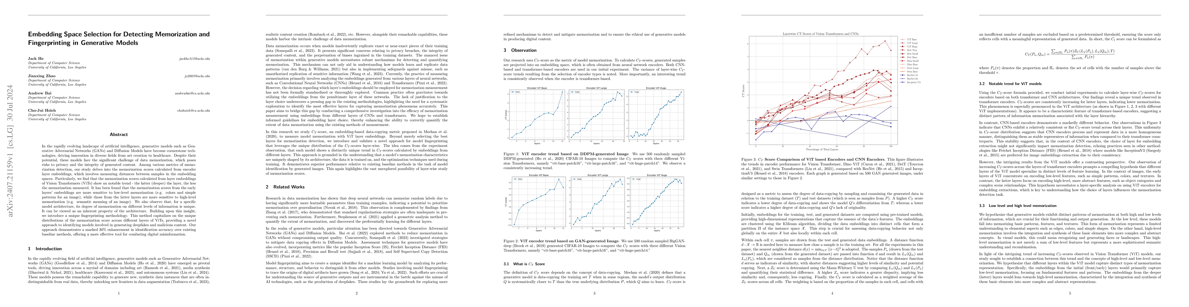 Thumbnail for Embedding Space Selection for Detecting Memorization and Fingerprinting
  in Generative Models