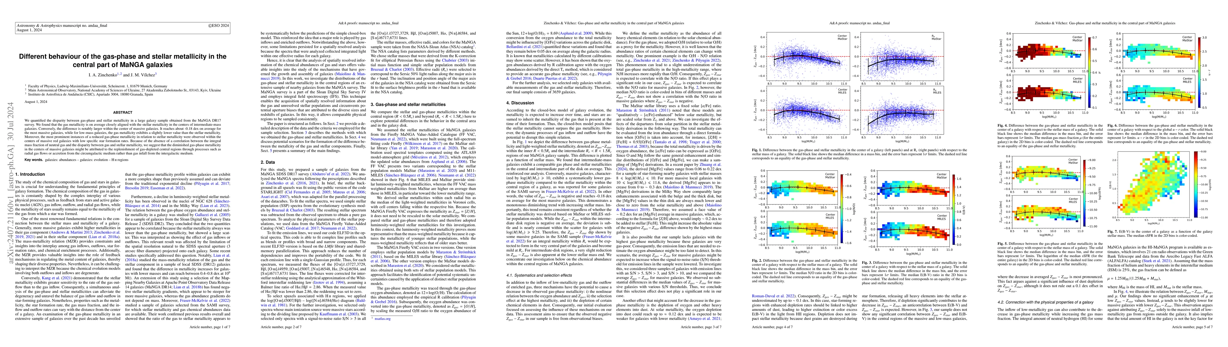 Thumbnail for Different behaviour of the gas-phase and stellar metallicity in the
  central part of MaNGA galaxies