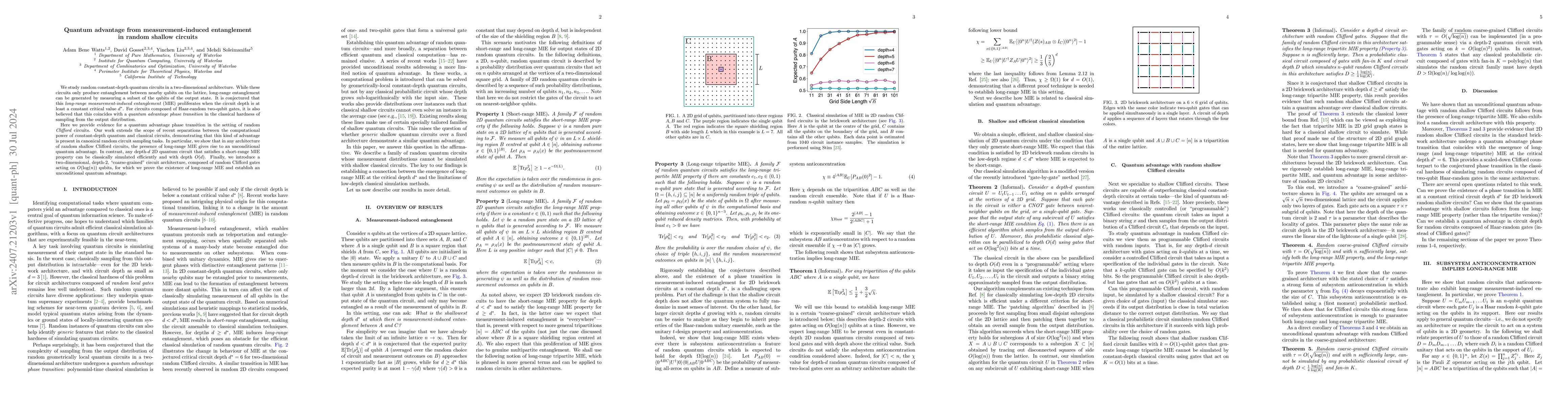 Thumbnail for Quantum advantage from measurement-induced entanglement in random
  shallow circuits