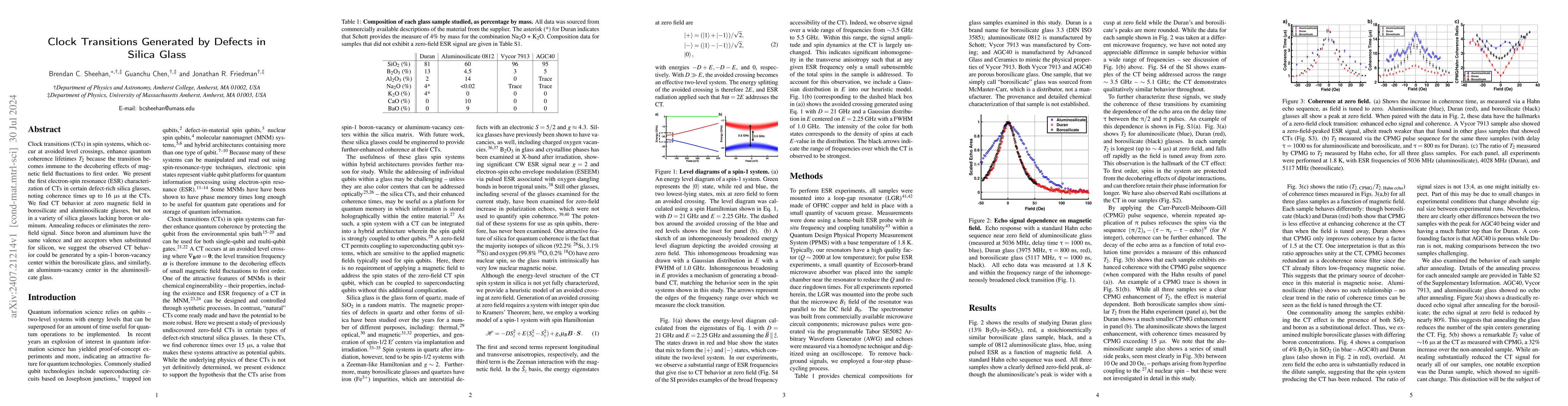 Thumbnail for Clock Transitions Generated by Defects in Silica Glass