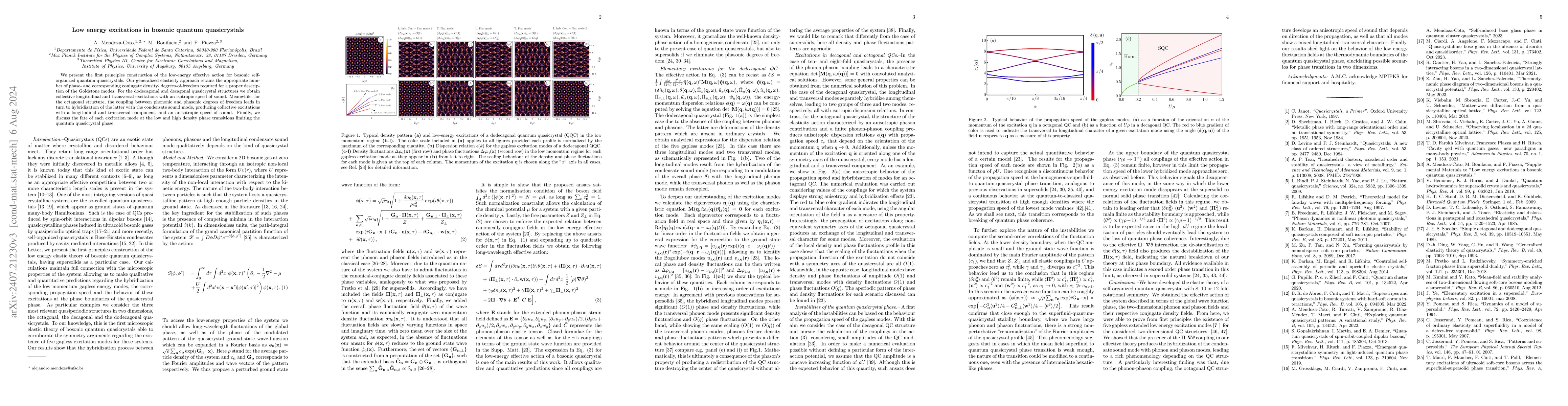 Thumbnail for Low energy excitations in bosonic quantum quasicrystals