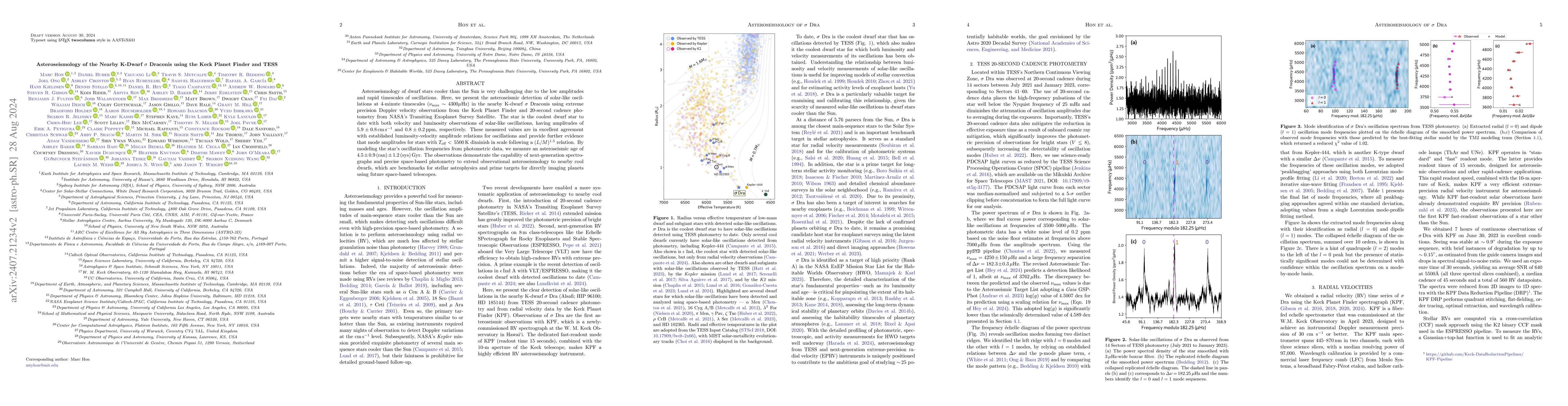 Thumbnail for Asteroseismology of the Nearby K-Dwarf $σ$ Draconis using the Keck
  Planet Finder and TESS