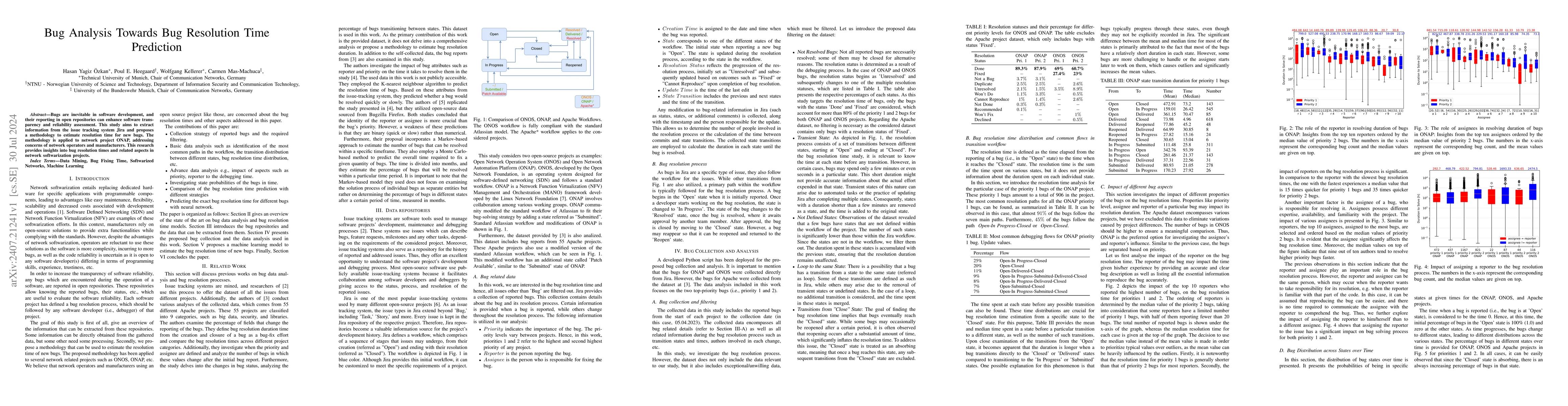 Thumbnail for Bug Analysis Towards Bug Resolution Time Prediction