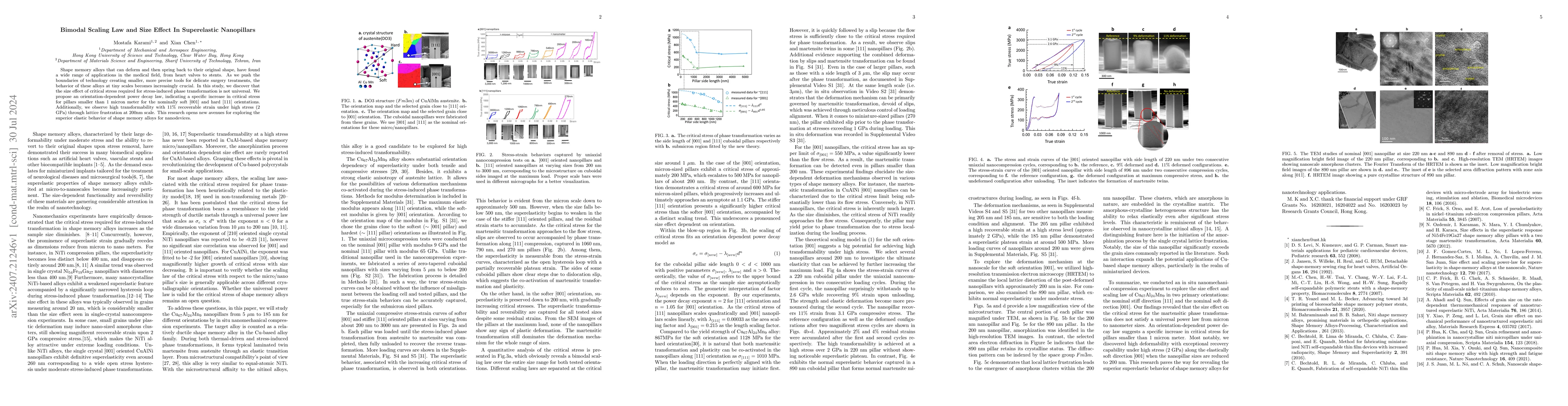 Thumbnail for Bimodal Scaling Law and Size Effect In Superelastic Nanopillars