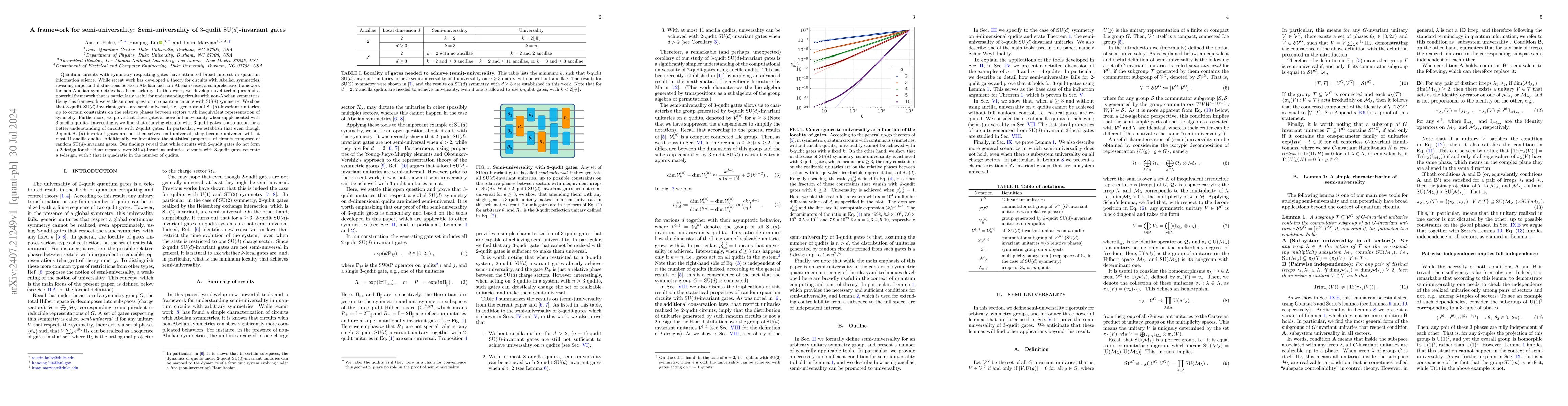 Thumbnail for A framework for semi-universality: Semi-universality of 3-qudit
  SU(d)-invariant gates