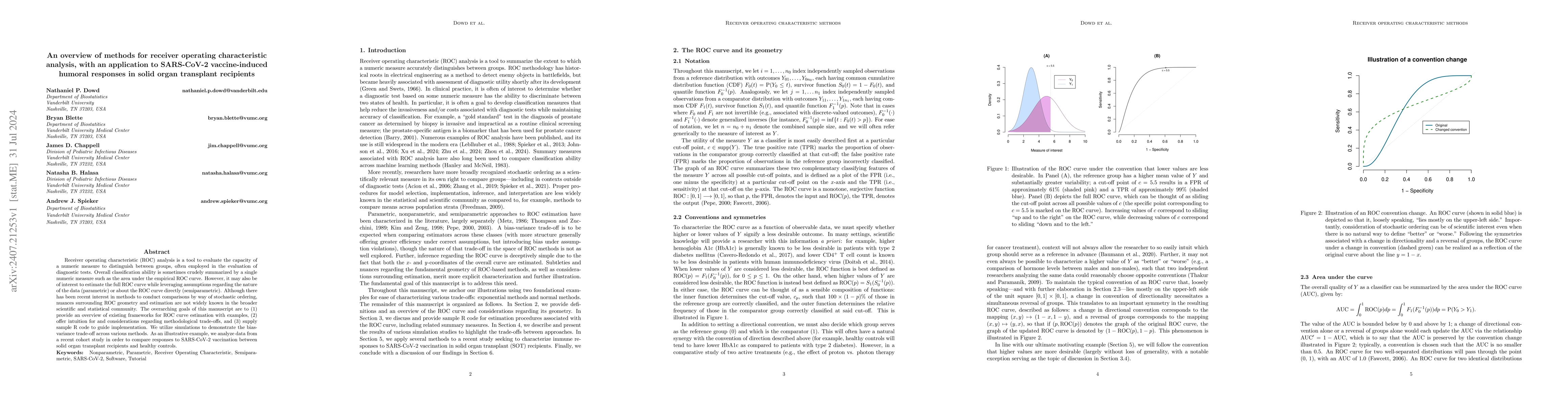 Thumbnail for An overview of methods for receiver operating characteristic analysis,
  with an application to SARS-CoV-2 vaccine-induced humoral responses in solid
  organ transplant recipients