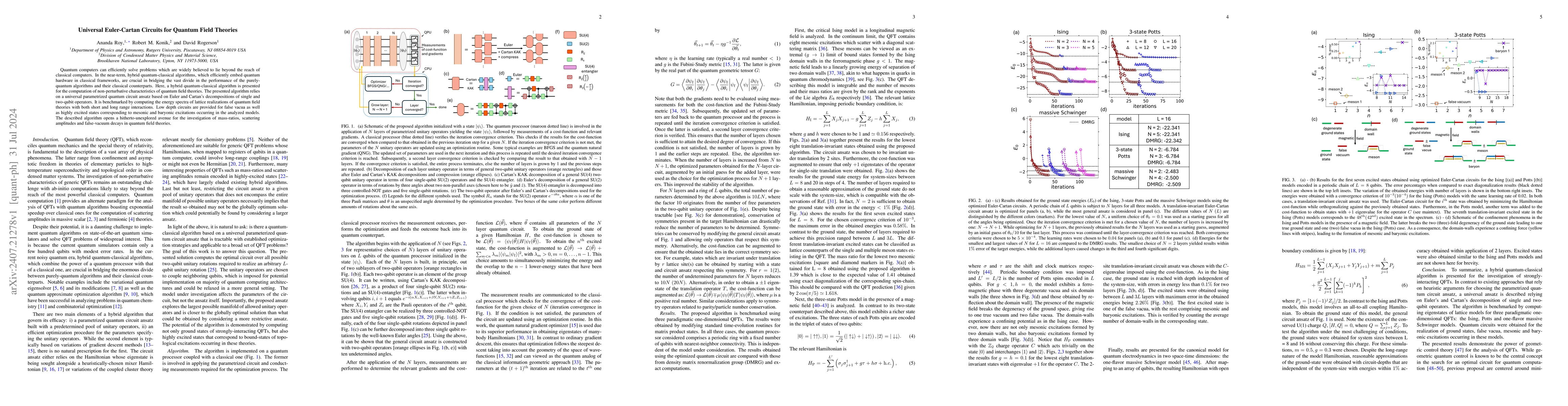 Thumbnail for Universal Euler-Cartan Circuits for Quantum Field Theories