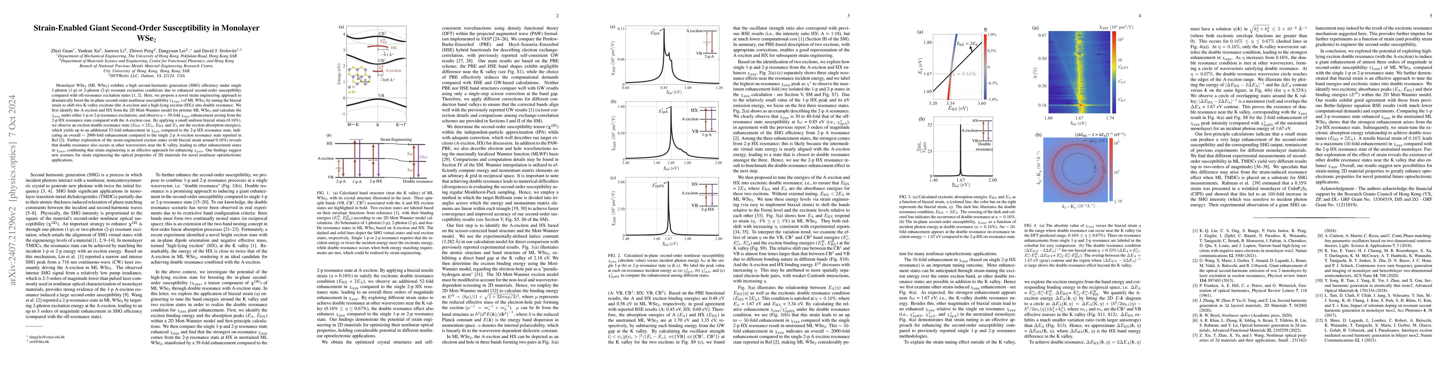 Thumbnail for Strain-Enabled Giant Second-Order Susceptibility in Monolayer WSe$_2$