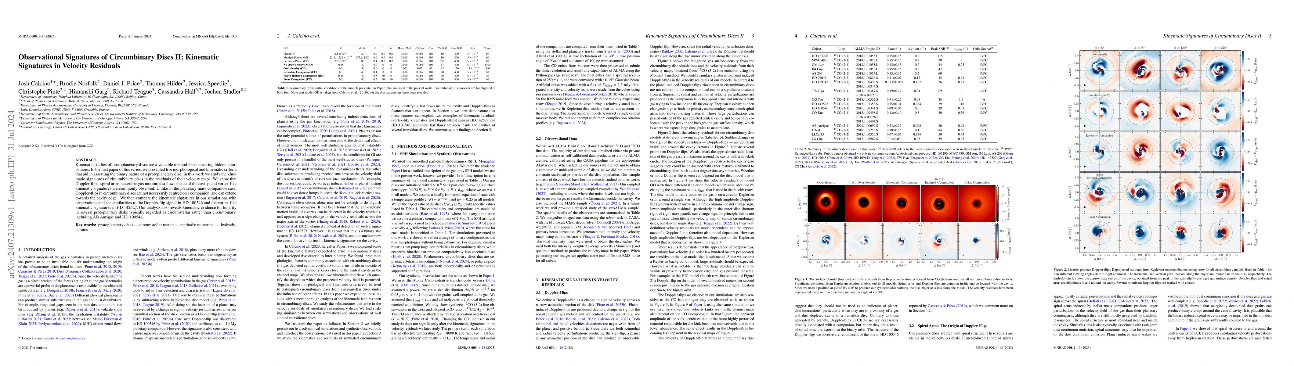 Thumbnail for Observational Signatures of Circumbinary Discs II: Kinematic Signatures
  in Velocity Residuals