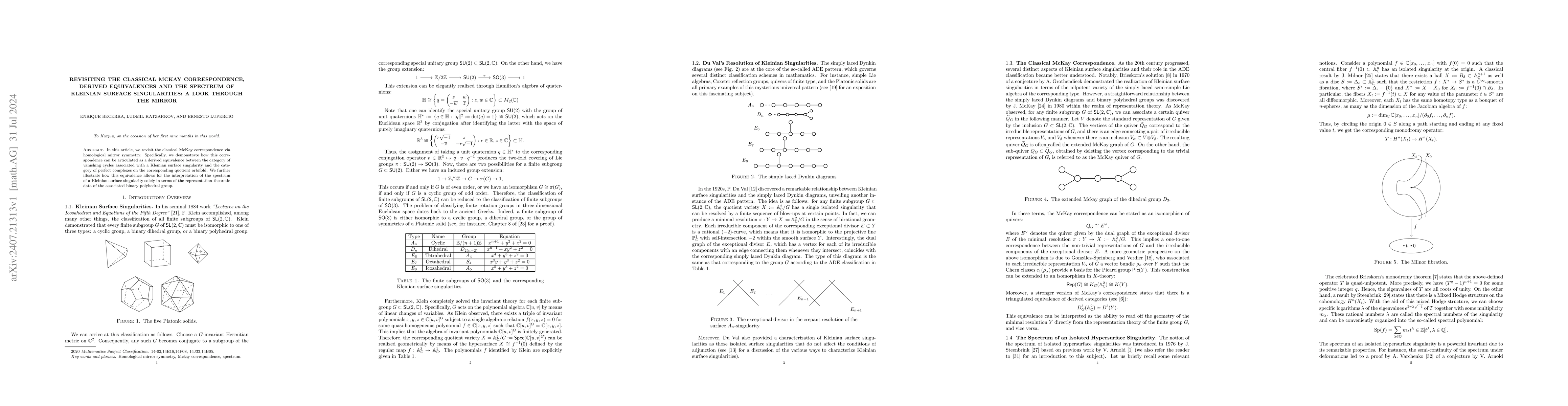 Thumbnail for Revisiting the Classical McKay Correspondence, Derived Equivalences and
  the Spectrum of Kleinian Surface Singularities: A Look Through the Mirror