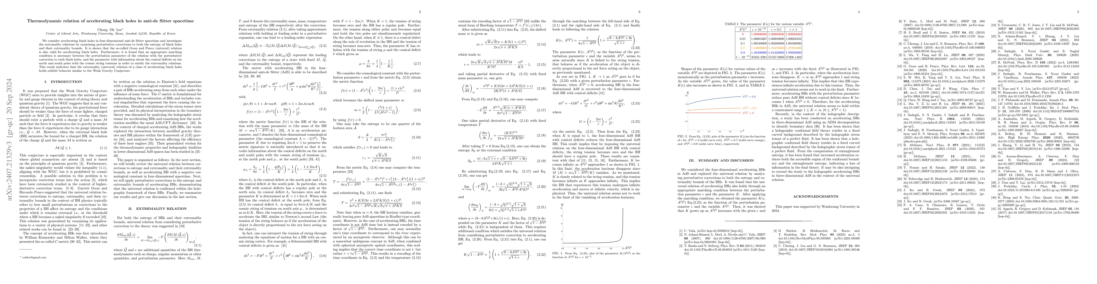 Thumbnail for Thermodynamic relation of accelerating black holes in anti-de Sitter
  spacetime