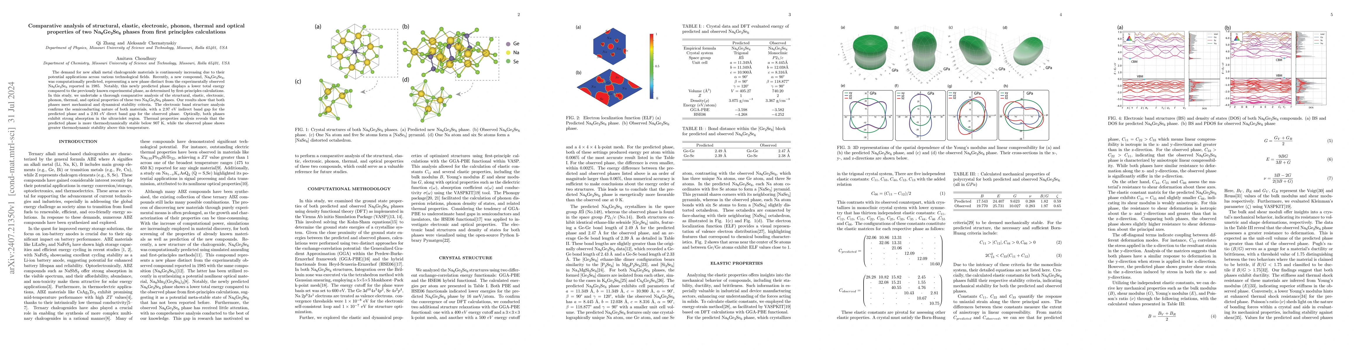 Thumbnail for Comparative analysis of structural, elastic, electronic, phonon, thermal
  and optical properties of two $\text{Na}_6\text{Ge}_2\text{Se}_6$ phases from
  first principles calculations