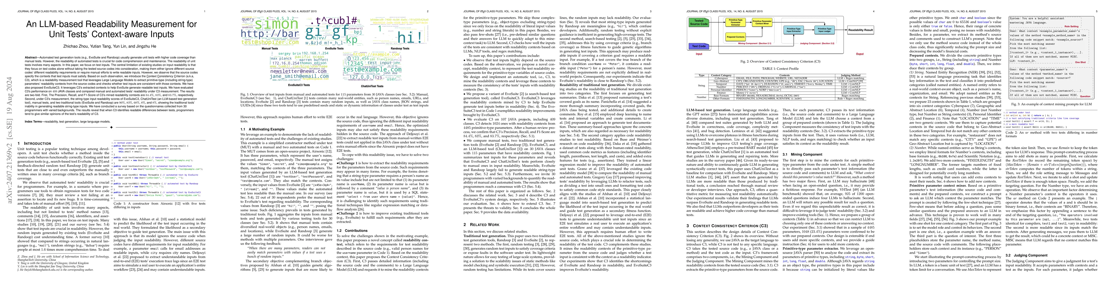 Thumbnail for An LLM-based Readability Measurement for Unit Tests' Context-aware
  Inputs