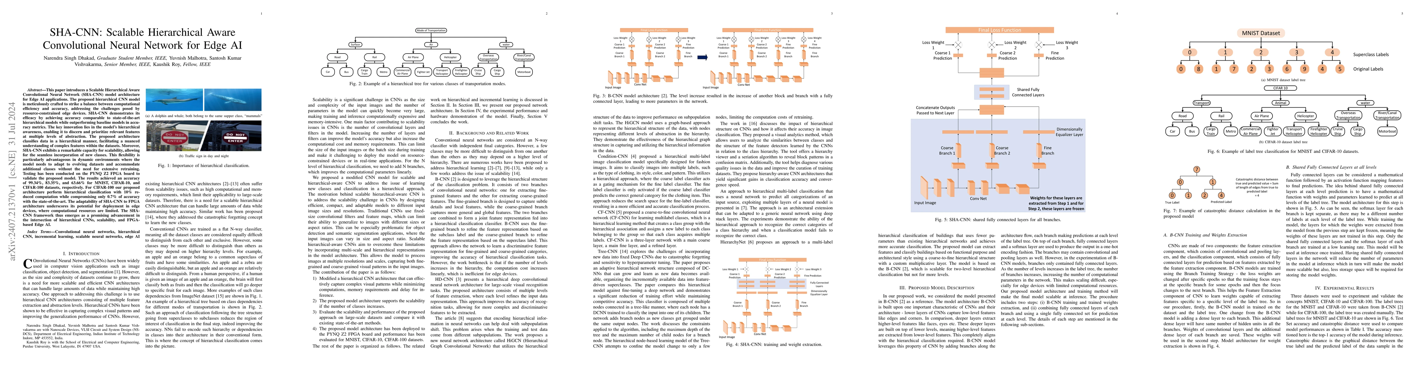 Thumbnail for SHA-CNN: Scalable Hierarchical Aware Convolutional Neural Network for
  Edge AI