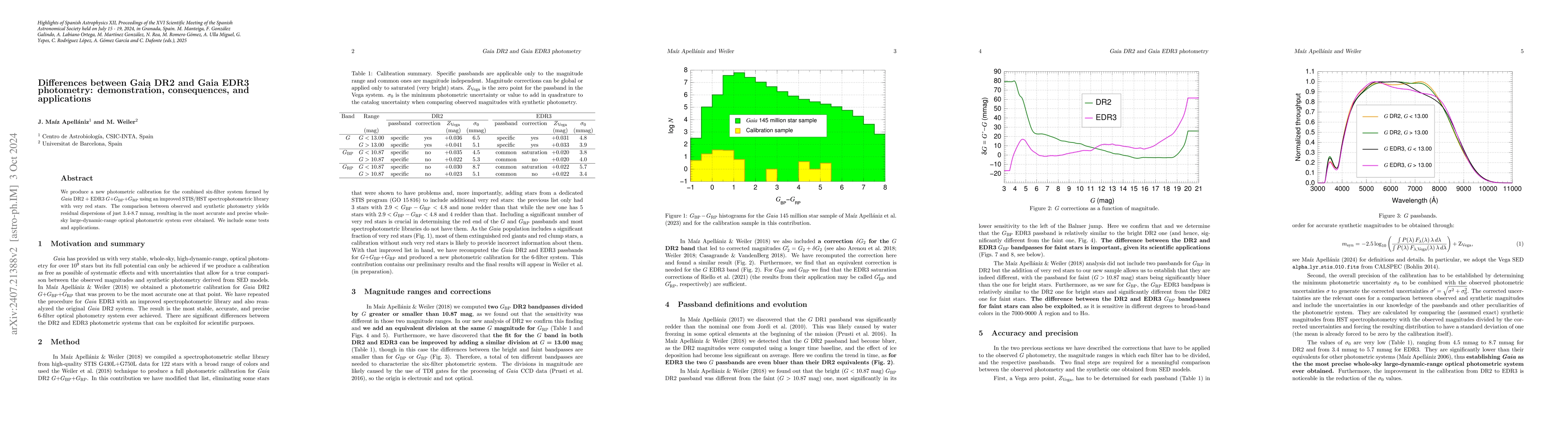 Thumbnail for Differences between Gaia DR2 and Gaia EDR3 photometry: demonstration,
  consequences, and applications