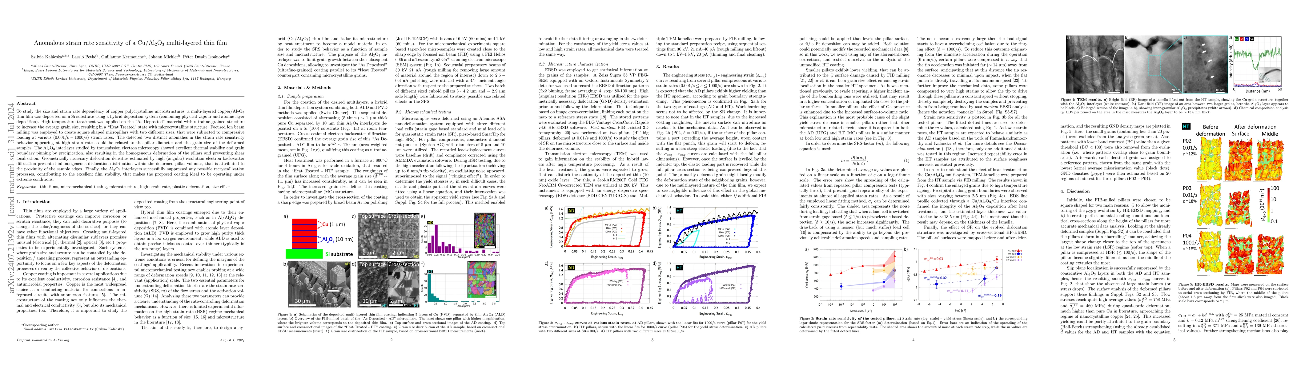 Thumbnail for Anomalous strain rate sensitivity of a Cu/Al$_2$O$_3$ multi-layered thin
  film