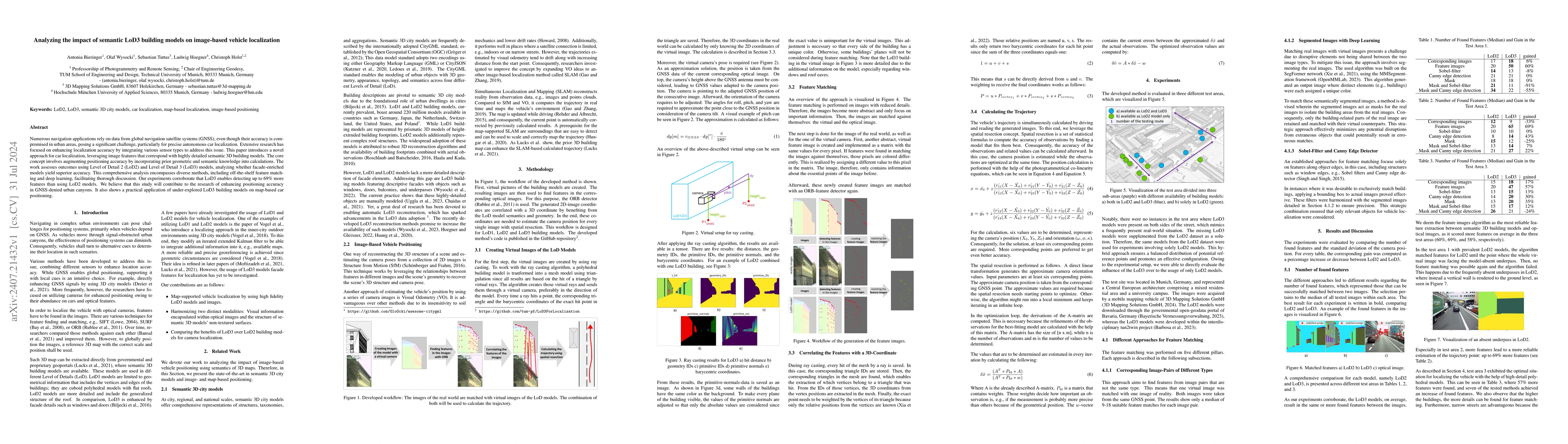 Thumbnail for Analyzing the impact of semantic LoD3 building models on image-based
  vehicle localization