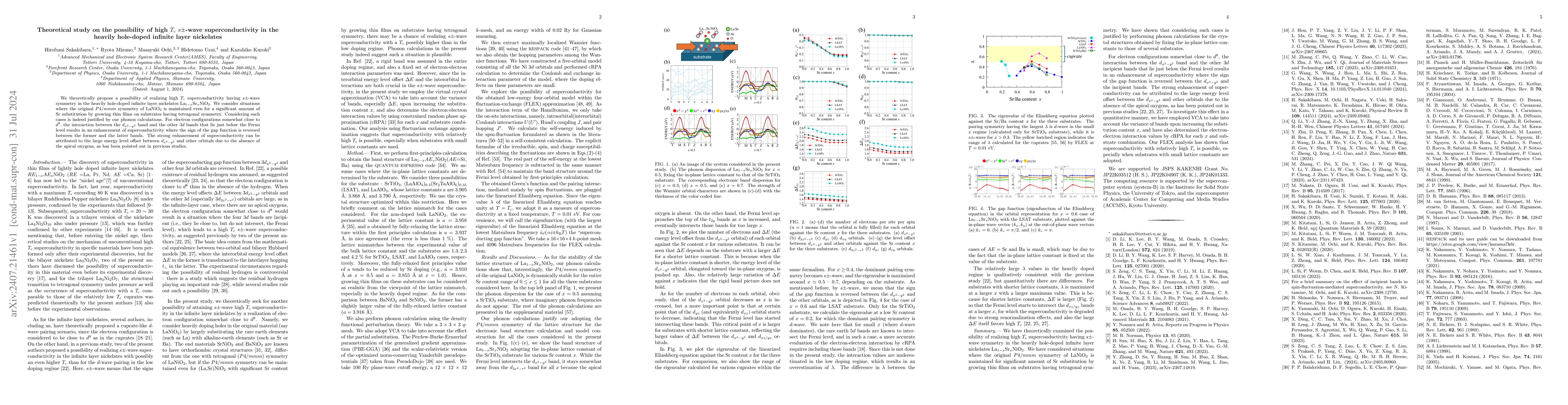 Thumbnail for Theoretical study on the possibility of high $T_c$ s$\pm$-wave
  superconductivity in the heavily hole-doped infinite layer nickelates