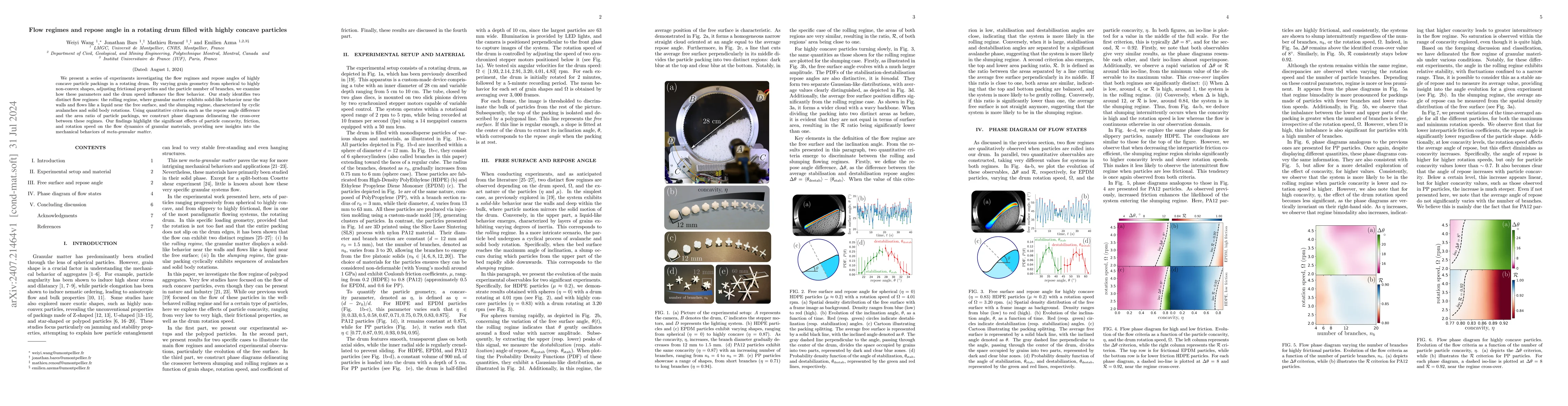 Thumbnail for Flow regimes and repose angle in a rotating drum filled with highly
  concave particles