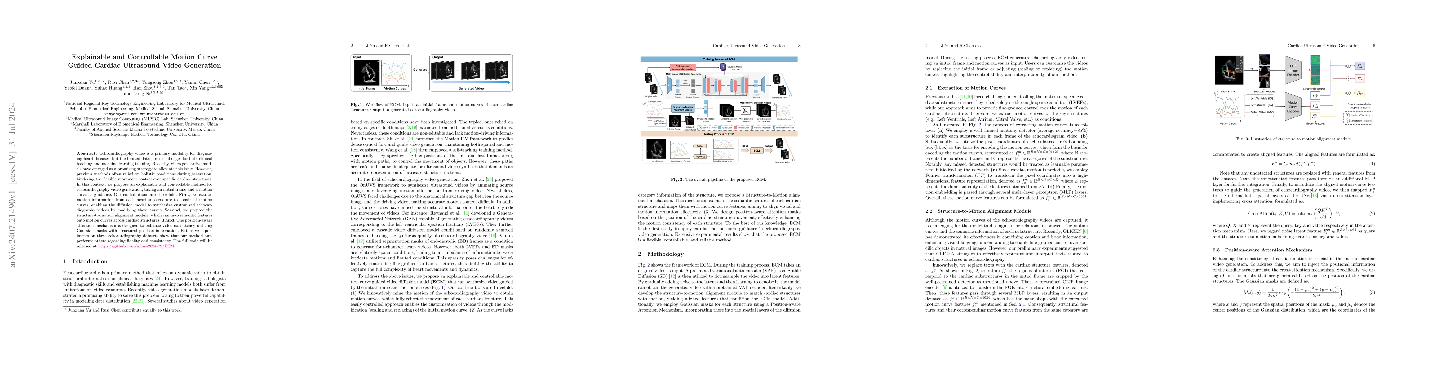 Thumbnail for Explainable and Controllable Motion Curve Guided Cardiac Ultrasound
  Video Generation