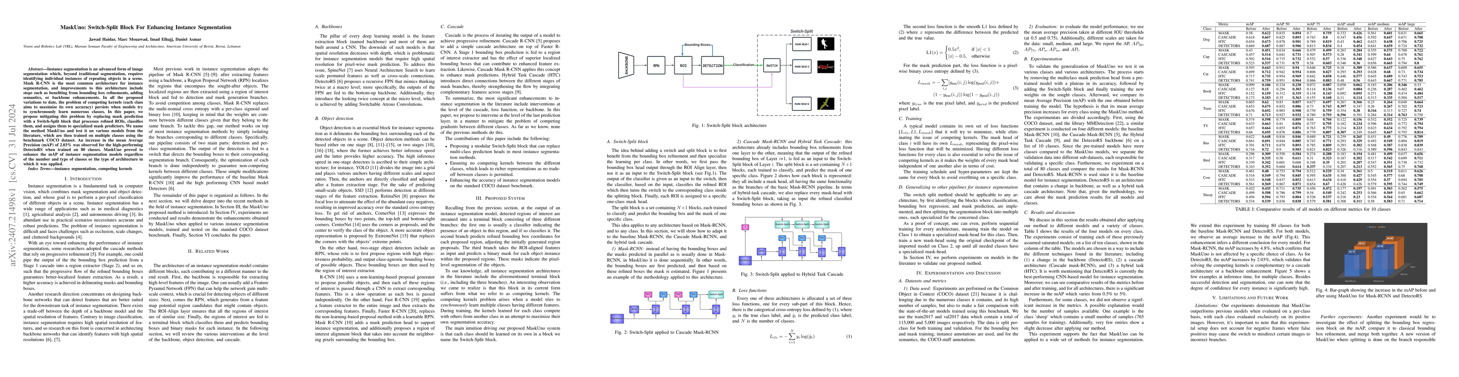 Thumbnail for MaskUno: Switch-Split Block For Enhancing Instance Segmentation