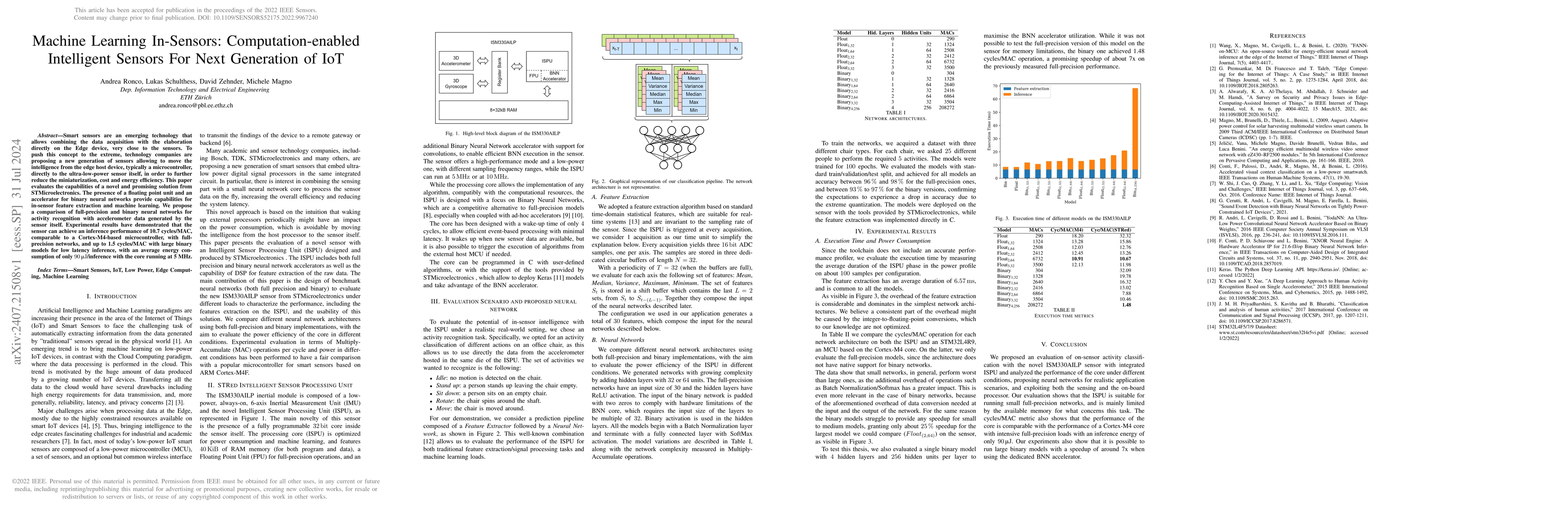 Thumbnail for Machine Learning In-Sensors: Computation-enabled Intelligent Sensors For
  Next Generation of IoT