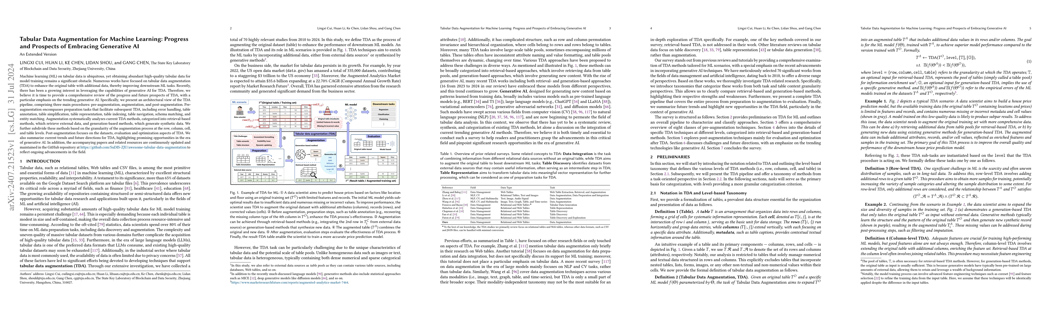 Thumbnail for Tabular Data Augmentation for Machine Learning: Progress and Prospects
  of Embracing Generative AI