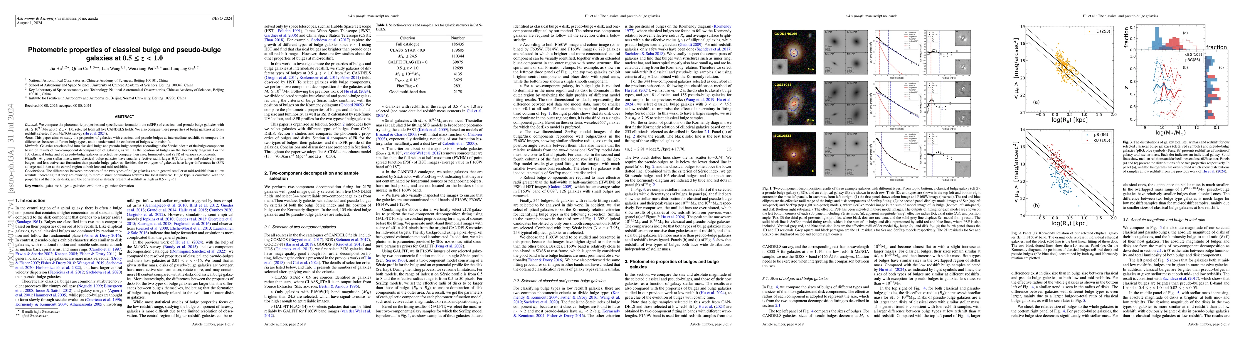 Thumbnail for Photometric properties of classical bulge and pseudo-bulge galaxies at
  $0.5\le z<1.0$