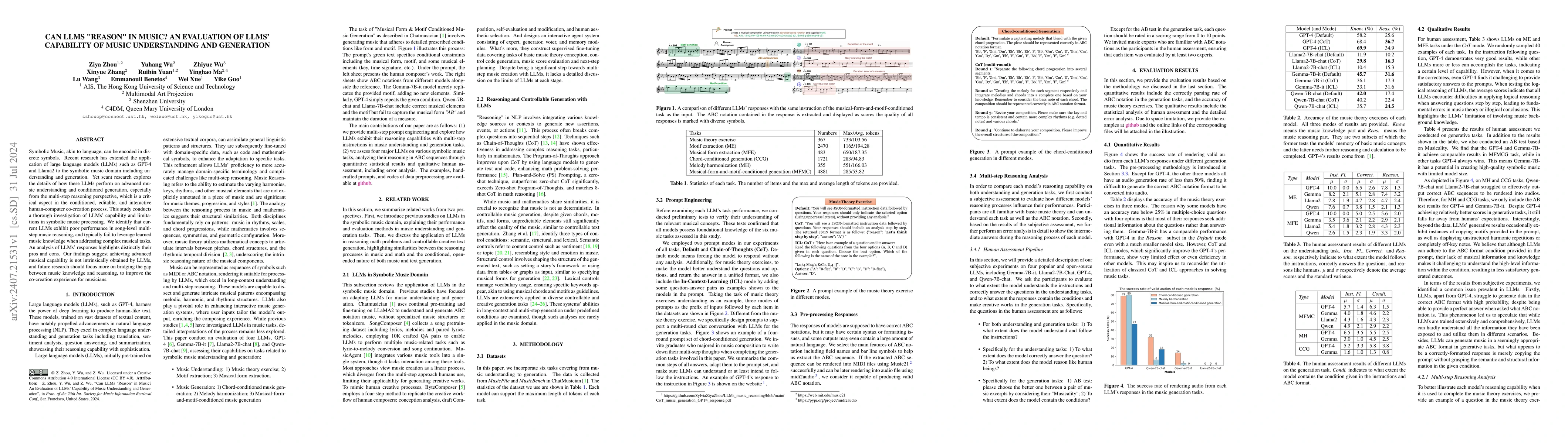 Thumbnail for Can LLMs "Reason" in Music? An Evaluation of LLMs' Capability of Music
  Understanding and Generation