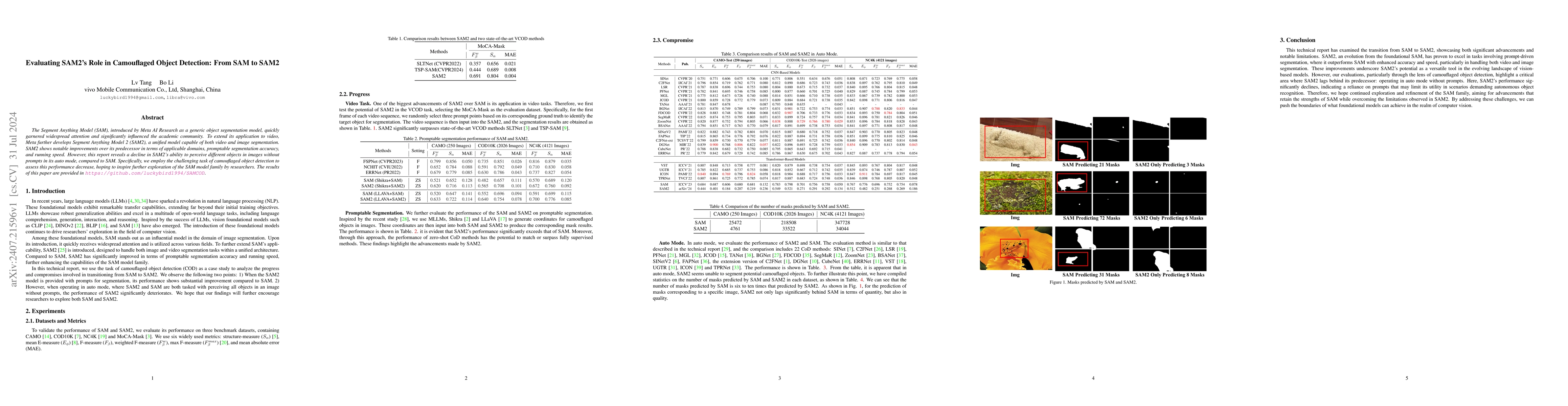 Thumbnail for Evaluating SAM2's Role in Camouflaged Object Detection: From SAM to SAM2