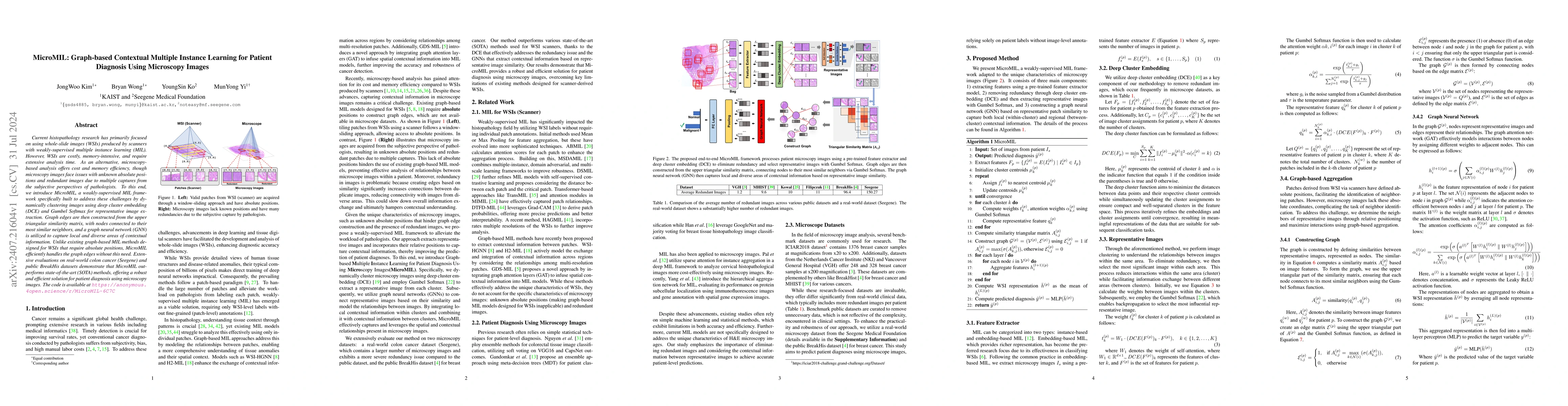 Thumbnail for MicroMIL: Graph-based Contextual Multiple Instance Learning for Patient
  Diagnosis Using Microscopy Images