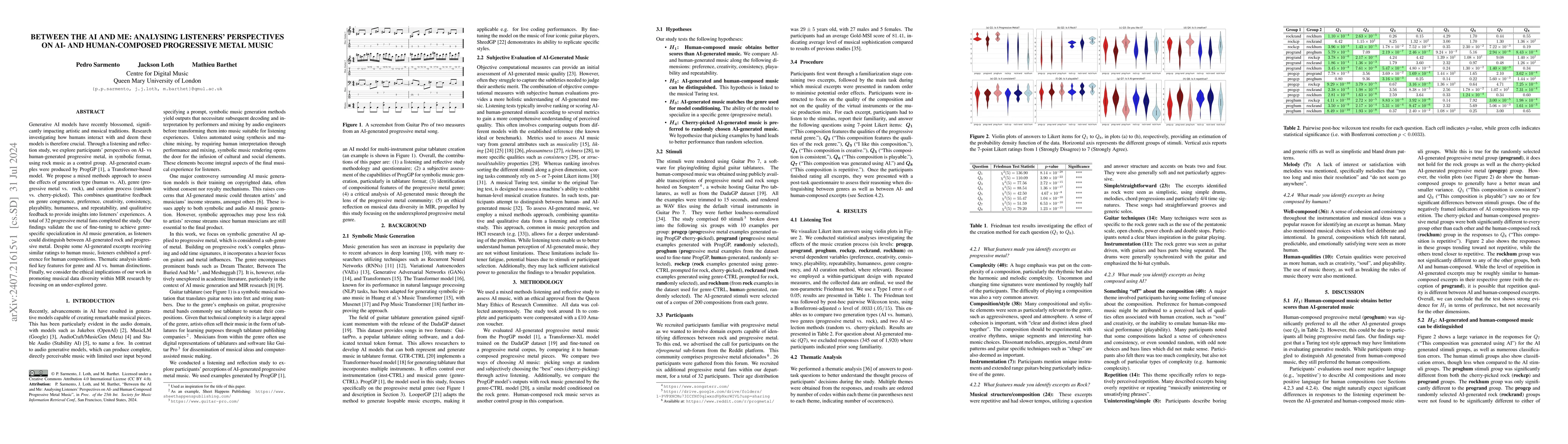 Thumbnail for Between the AI and Me: Analysing Listeners' Perspectives on AI- and
  Human-Composed Progressive Metal Music
