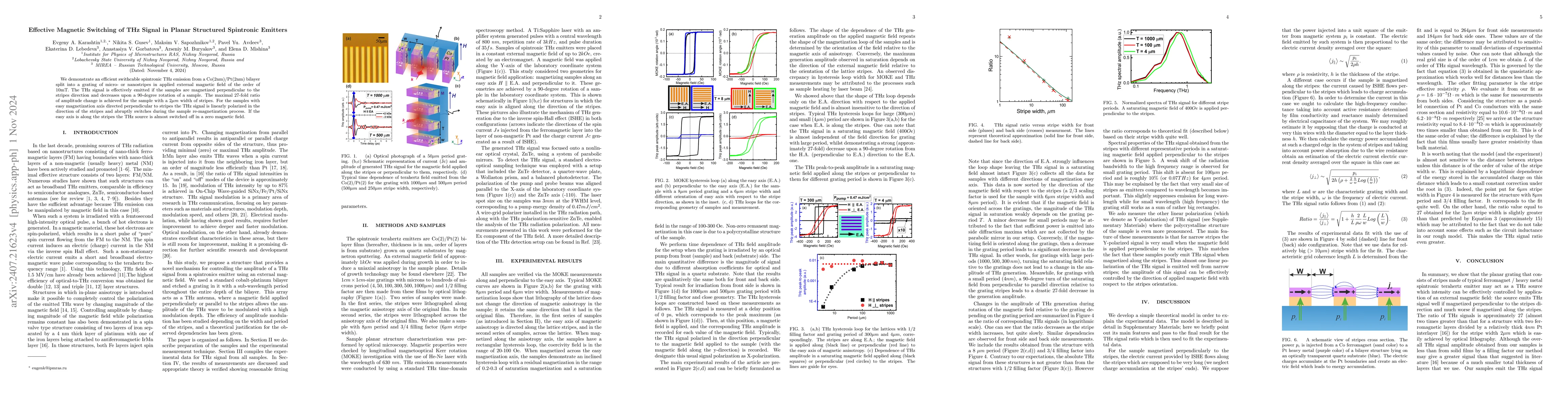 Thumbnail for Effective Magnetic Switching of THz Signal in Planar Structured
  Spintronic Emitters