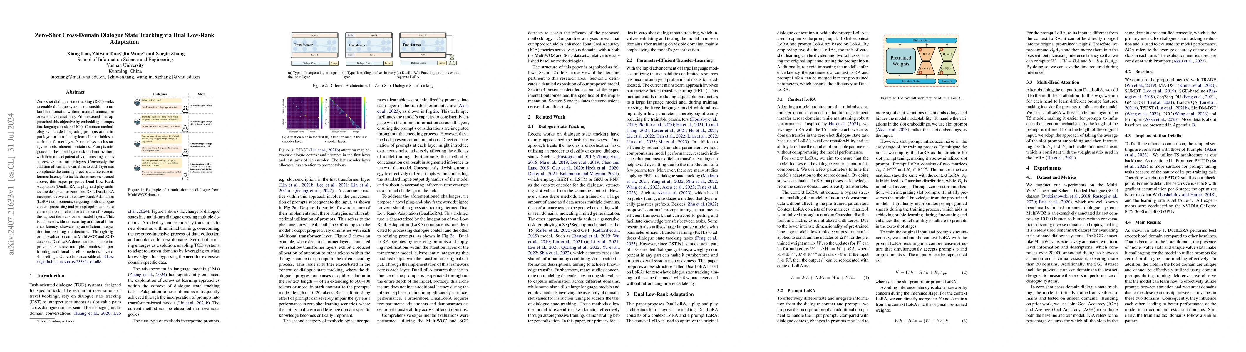 Thumbnail for Zero-Shot Cross-Domain Dialogue State Tracking via Dual Low-Rank
  Adaptation