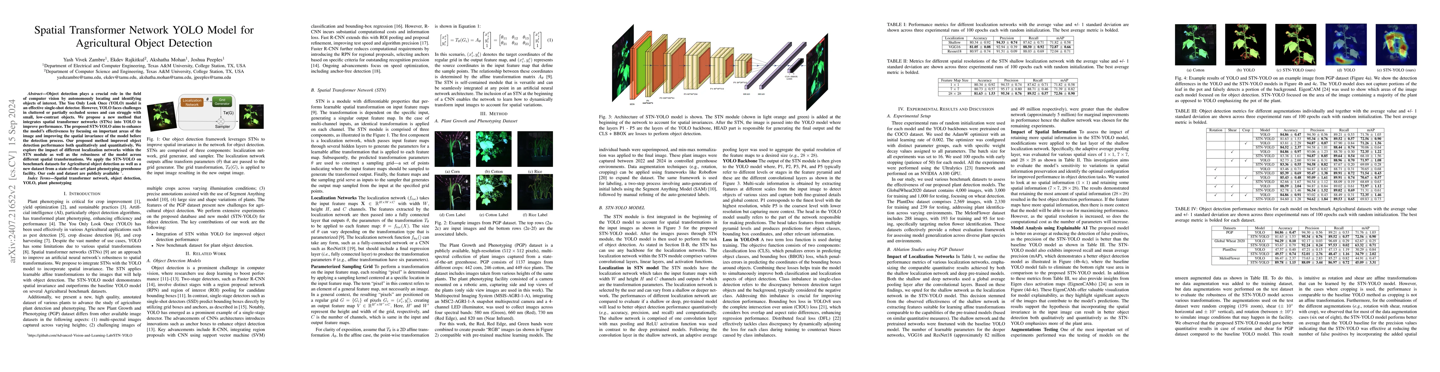 Thumbnail for Spatial Transformer Network YOLO Model for Agricultural Object Detection