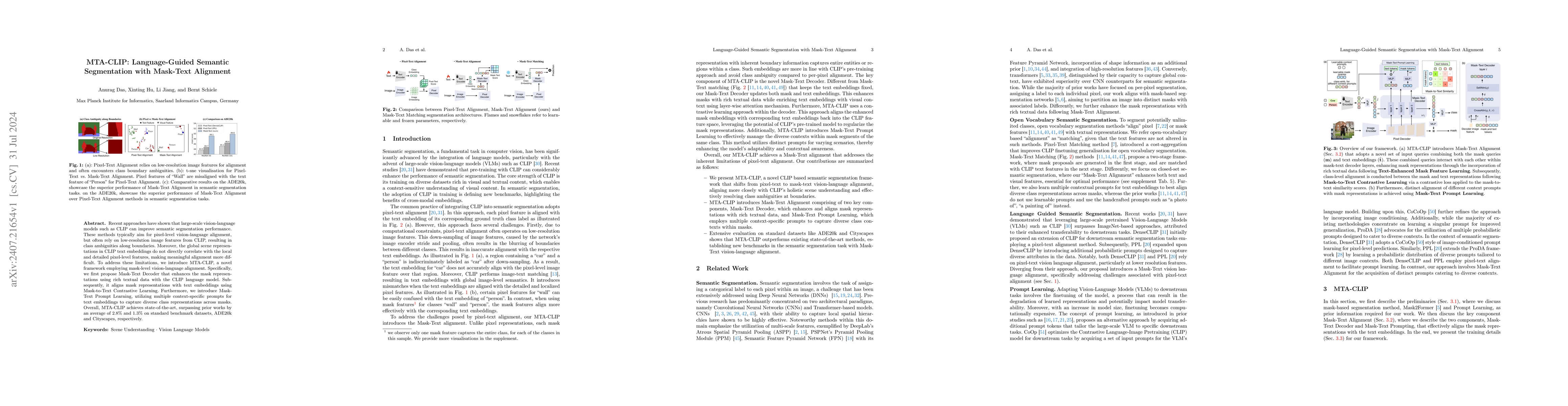 Thumbnail for MTA-CLIP: Language-Guided Semantic Segmentation with Mask-Text Alignment