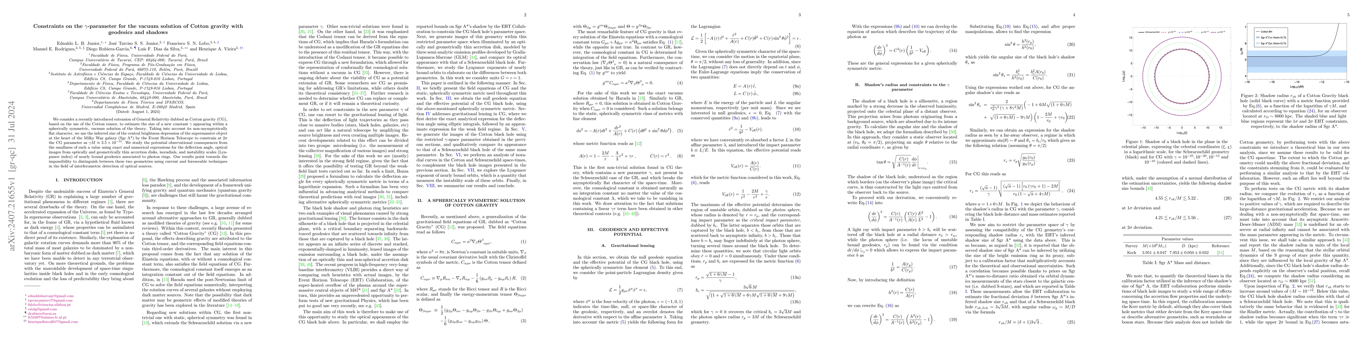 Thumbnail for Constraints on the $γ$-parameter for the vacuum solution of Cotton
  gravity with geodesics and shadows
