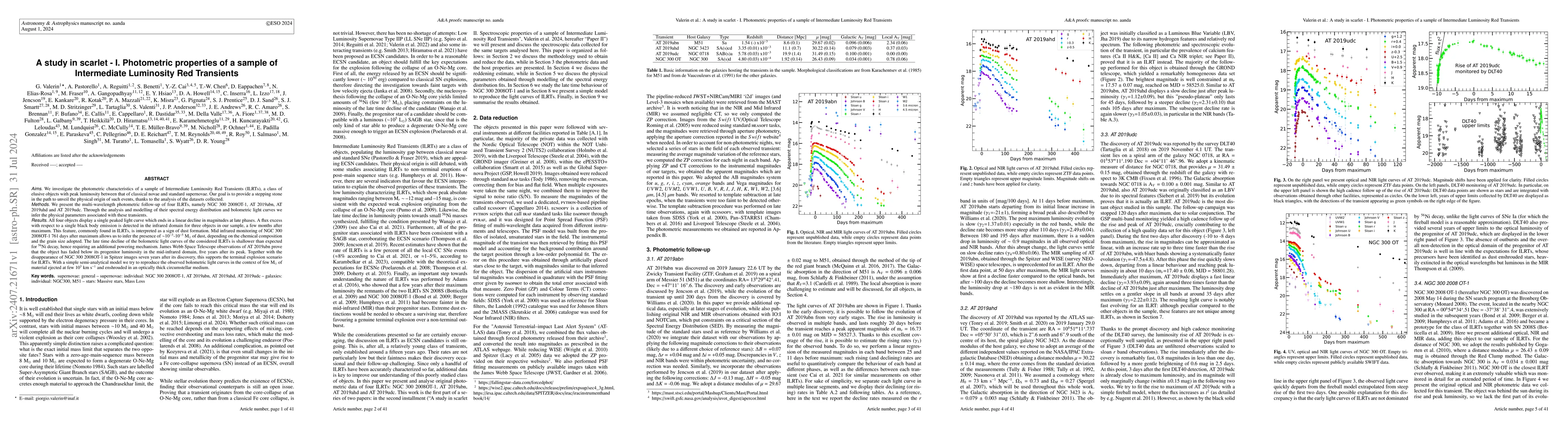 Thumbnail for A study in scarlet -- I. Photometric properties of a sample of
  Intermediate Luminosity Red Transients