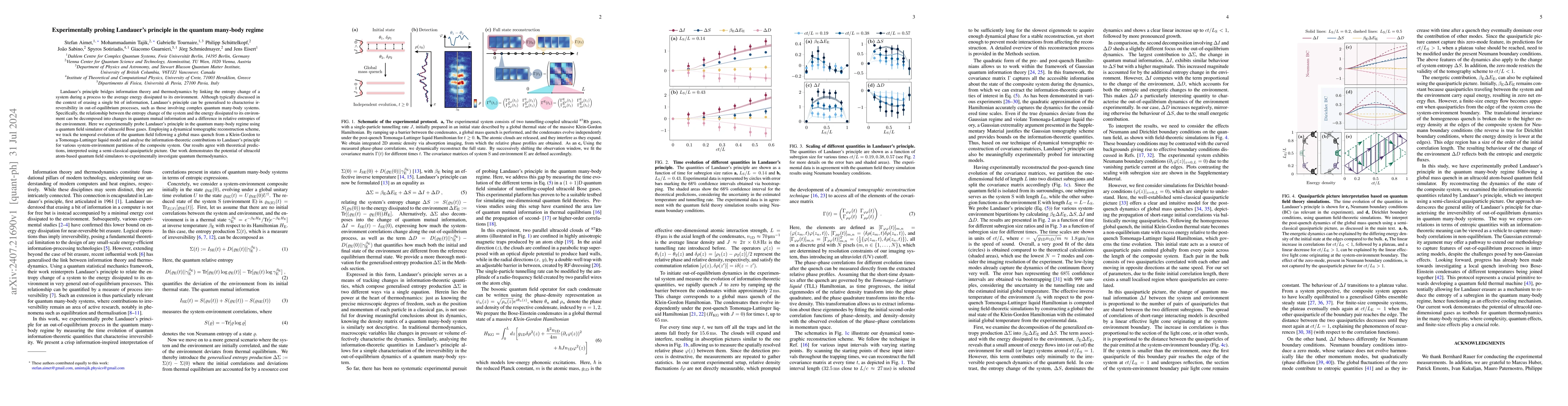 Thumbnail for Experimentally probing Landauer's principle in the quantum many-body
  regime